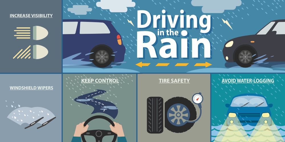 5 dangers that come with the rainy season