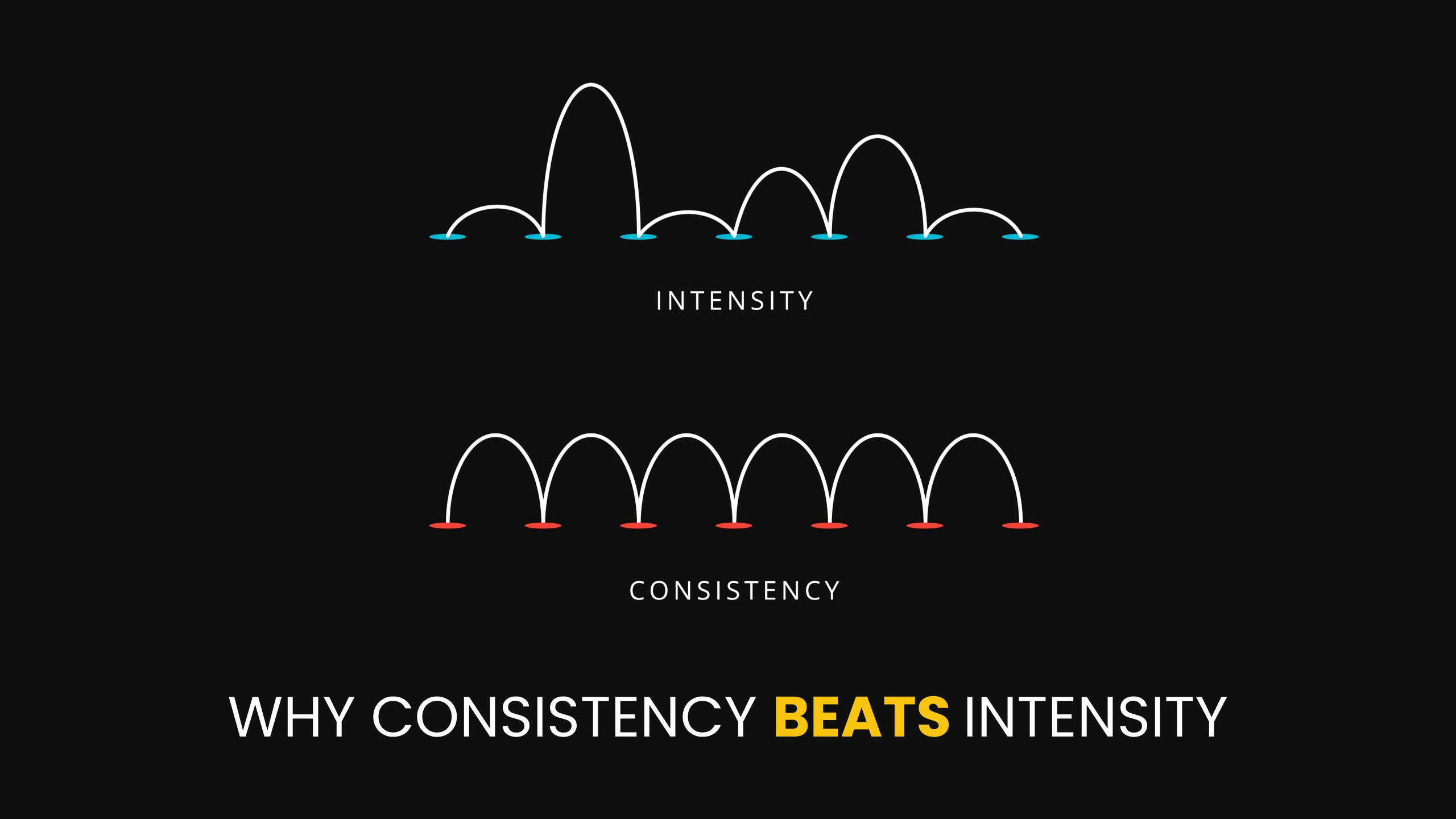 Why Consistency Beats Intensity: Narayana Schools’ Daily Learning Discipline Model (Microschedule)