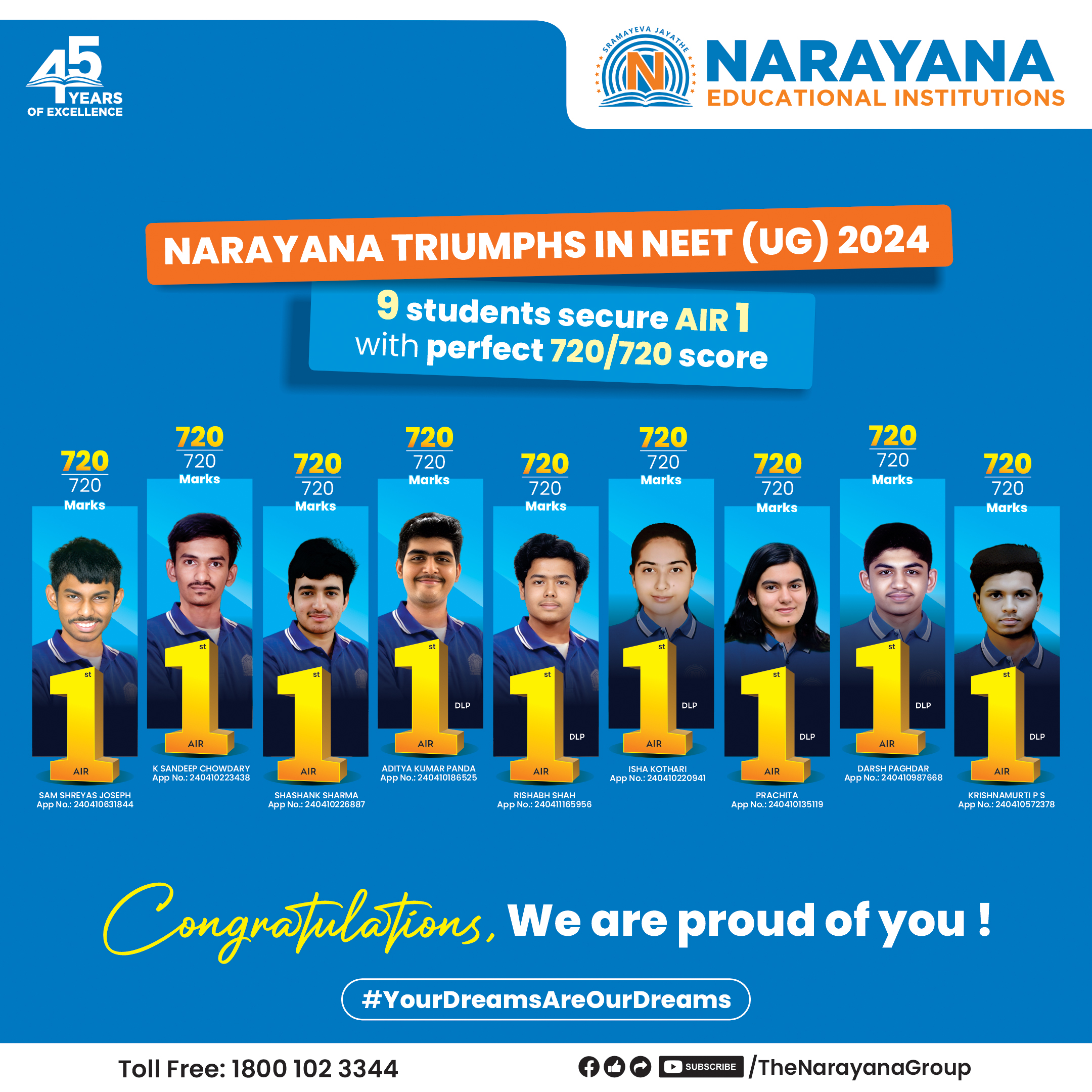 Narayana Fulfils Medical Dreams – Narayanites showcase outstanding performance in NEET-UG 2024