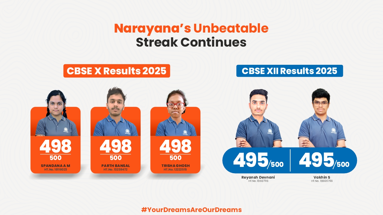 Narayana Celebrates Outstanding CBSE 2025 Results