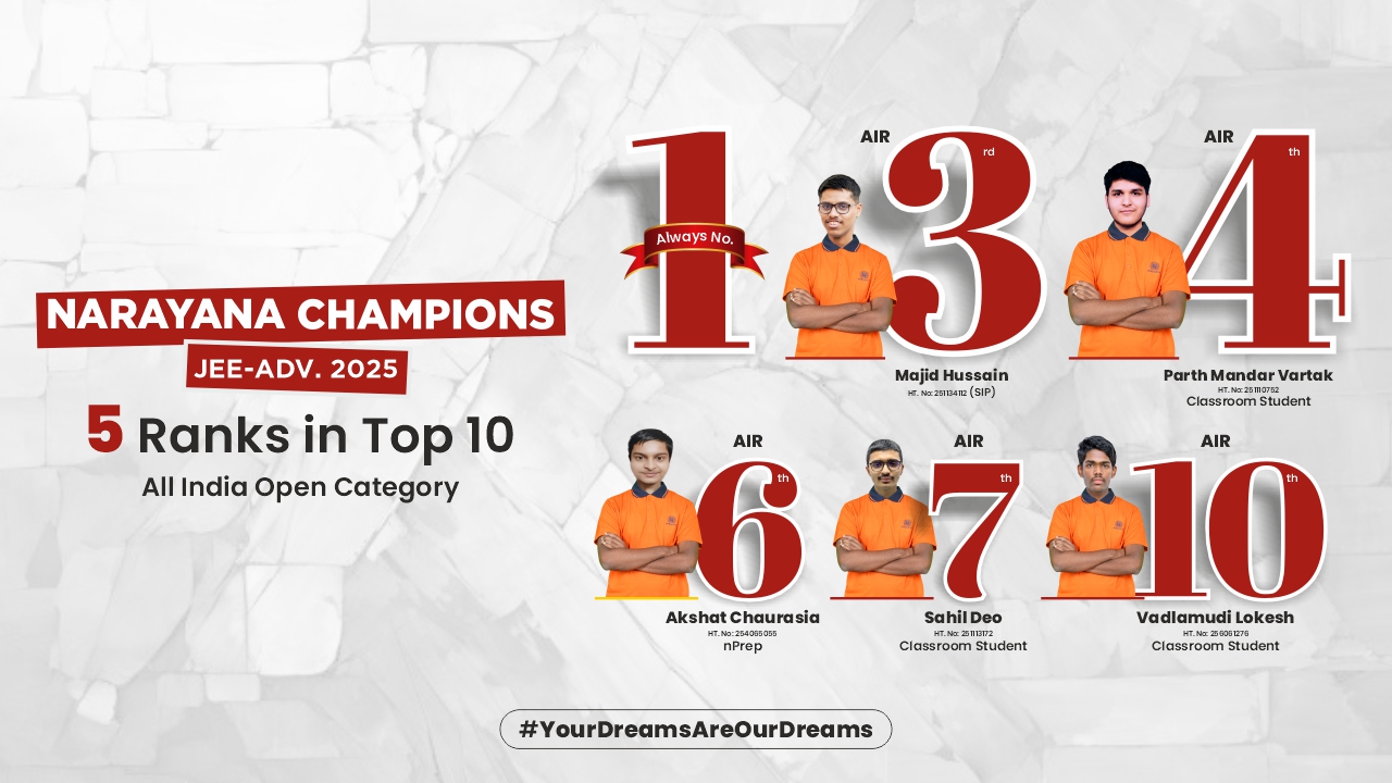 Narayana Students Achieve Exceptional Results in JEE Advanced 2025