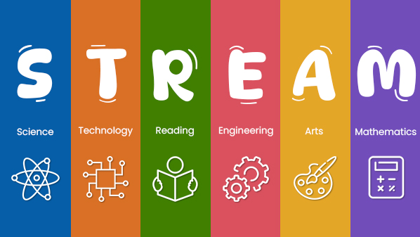 STREAM Education: Why It’s More Than Just STEM?